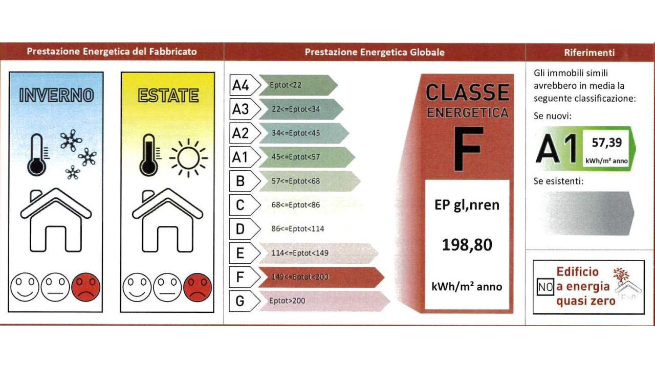 AFFITTO BILOCALE AD.ZE VIA MASSARENTI